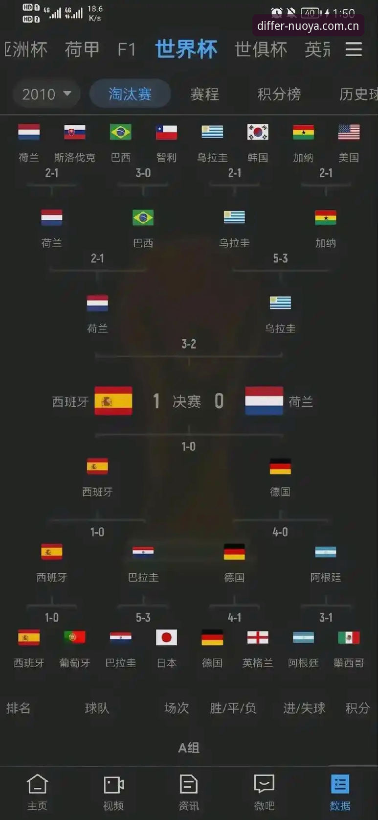 诺亚体育最新网站官方中文站实时比分 3个数字看懂诺亚体育最新网站官方中文站实时比分:数据流动的另一种逻辑