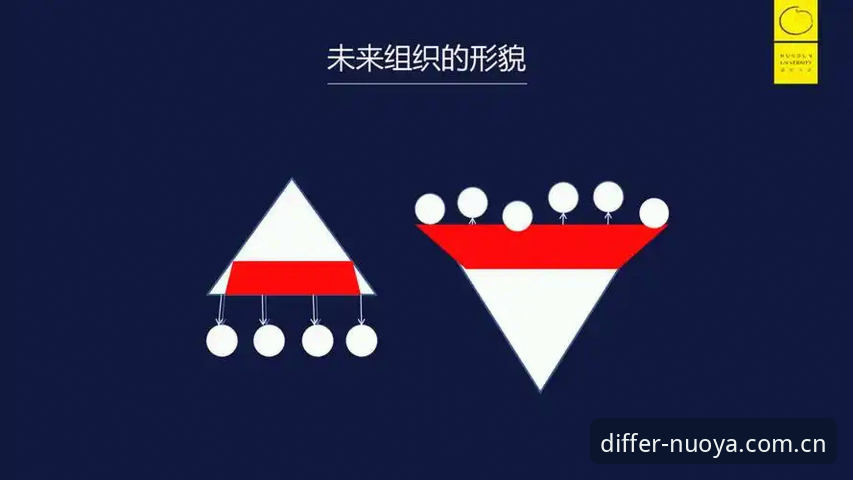 诺亚体育中文站崛起的5个关键信号：从注册通道到安卓下载的差异化路径